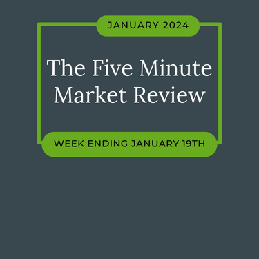 Five Minute Market Review video title graphic